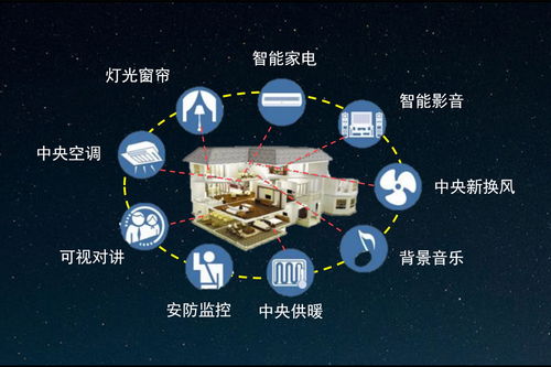 物聯網咖啡機 身兼服務員、會計師與產品經理的智慧終端