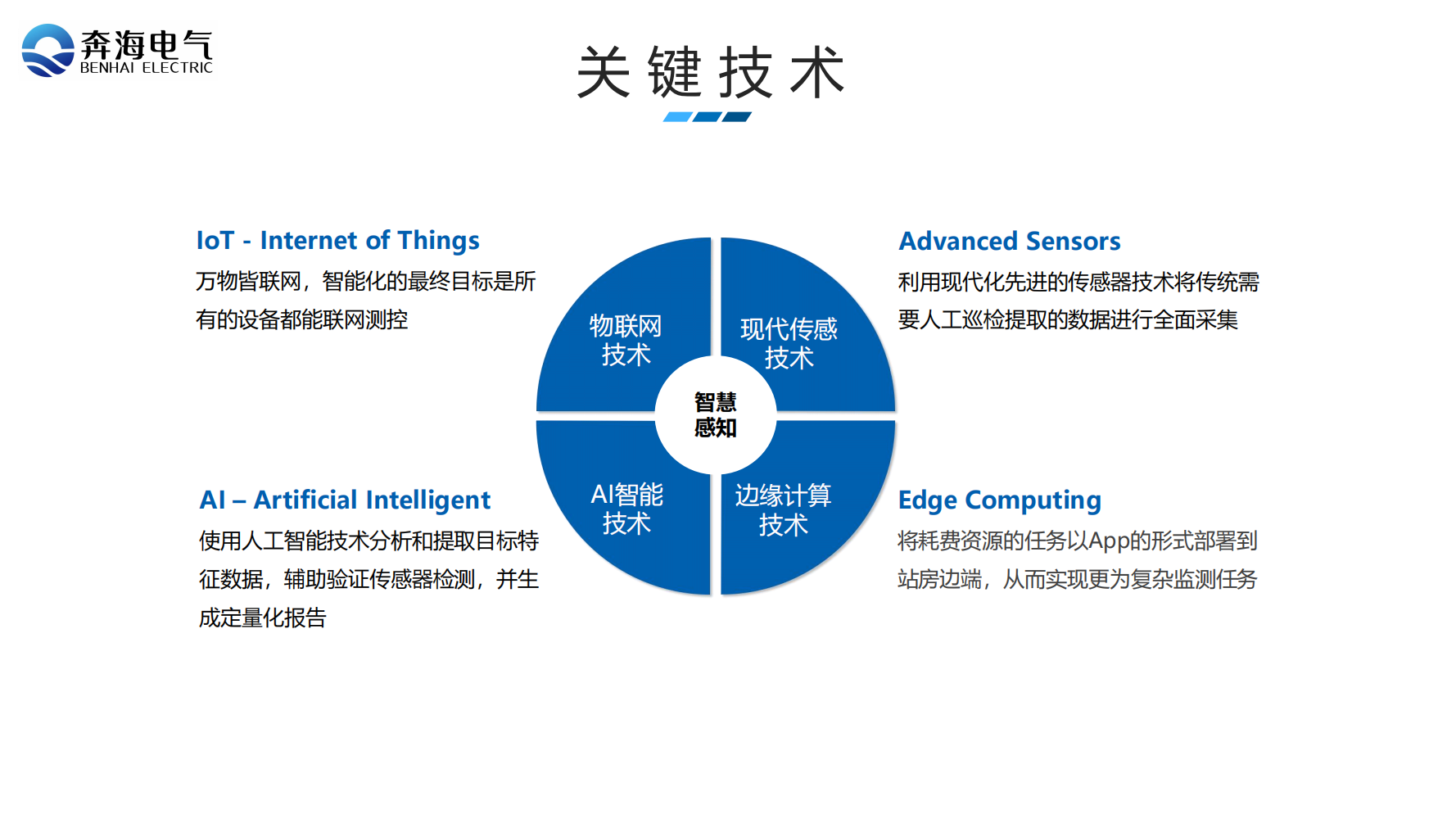 物聯(lián)網(wǎng)技術(shù)服務(wù) 連接物理與數(shù)字世界的核心引擎